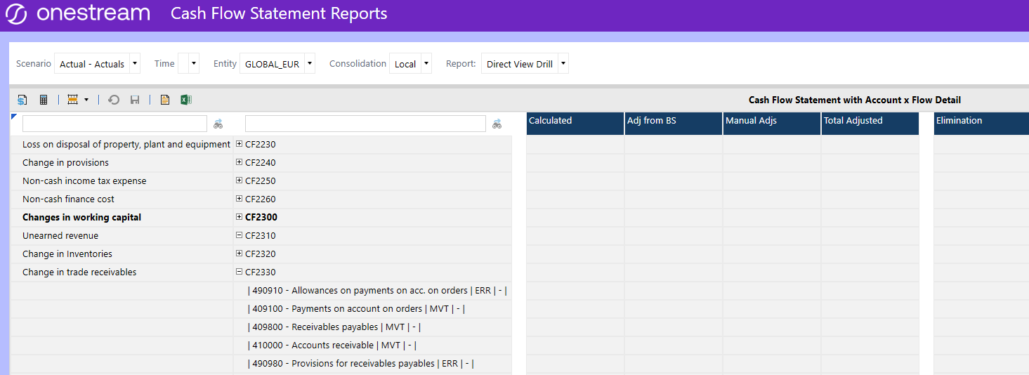 Onestream cash flow statement reports