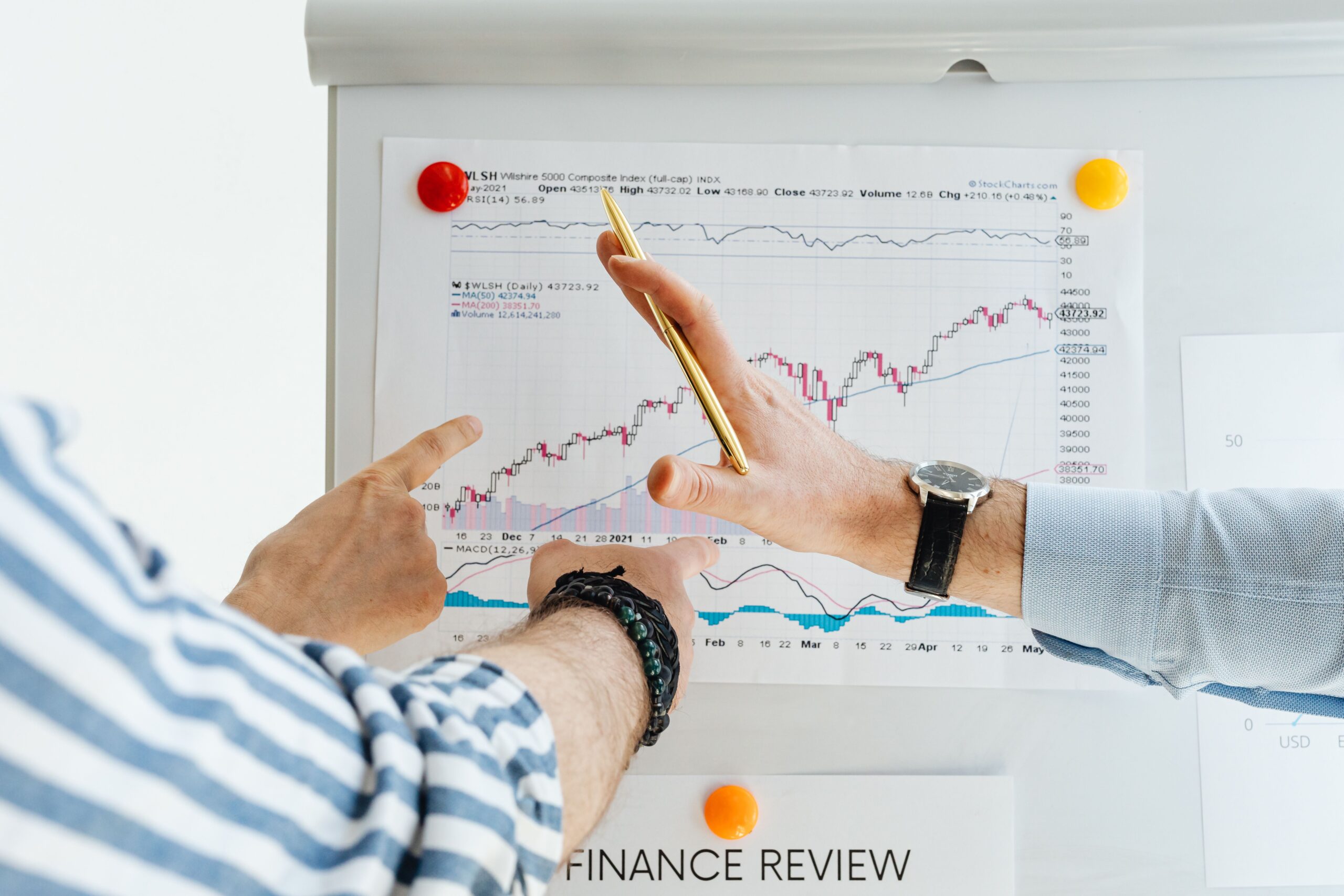 Planowanie finansowe